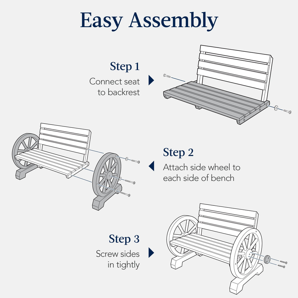 2-Person Rustic Wooden Wagon Wheel Bench with Slatted Seat and Backrest with useful details for patio, backyard, and outdoor living